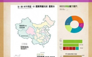 2018 考研分数线深度剖析