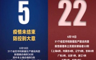 17例跨省确诊病例与北京有关,分别是哪些-_1，北京2022疫情防控公告,北京疫情防控政策官方