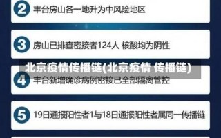 图解北京4条传播链-北京 传播链，去北京会长期用核酸吗 (2)