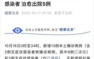 10月19日北京新增1例京外关联输入本地确诊 (2)，5月7日北京新增本土感染者44+18!APP_1