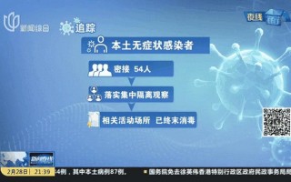 8月18日上海新增1例本地确诊病例!_2，10月13日0至15时北京昌平新增1例感染者详情