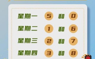 31省份新增5例北京2例,如何加强境外输入管理-，北京2025尾号轮换时间