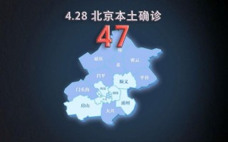 11月1日0时至24时北京新增28例本土确诊和4例无症状_2，1月22日疫情情况,1月22日疫情数据