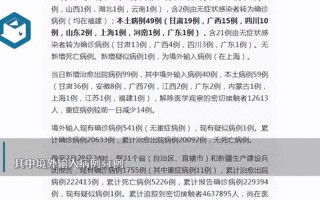 31省新增确诊13例,患者都是境外输入案例吗-，31省区市新增7例境外输入病例_1