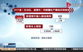 10月22日陕西新增16例本土确诊病例和52例本土无症状_1，7月29日北京疫情最新消息_2