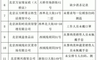 北京的防疫最新政策 (2)，北京盒马疫情(北京盒马怎么了)