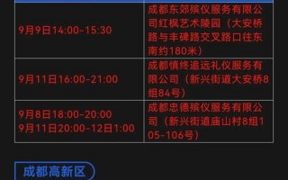 成都疫情人员活动轨迹;成都病例活动轨迹，成都市今天的最新疫情成都市今日新增