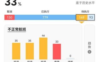 北京疫情现在怎么样严重吗-最新消息_4，北京通报新增40例感染者详情!(5月14日通报)APP_4