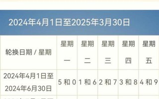 北京全市所有地区均为低风险,这意味着什么-，北京进入公共场所新规定_1