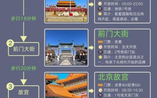 北京市防疫办公室最新的进京政策 (2)，北京带娃周边旅游攻略必去景点