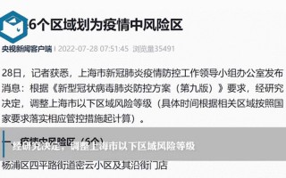 11月7日上海新增病例居住地一览_1，上海9个区域划为疫情中风险区今天上海疫情风险区域划分