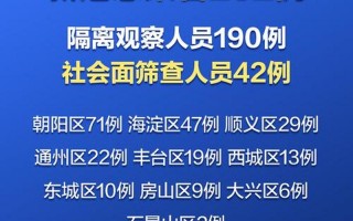 北京大兴区是低风险区吗，北京教委疫情最新通报