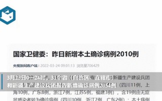 11月2日31省区市新增本土确诊93例分布在哪些地方_1 (3)，11月2日31省区市新增本土确诊93例分布在哪些地方_10