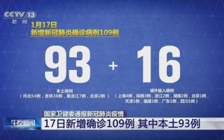 11月2日31省区市新增本土确诊93例分布在哪些地方_2，5月28日上海松江区1地列为中风险APP