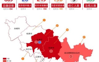 北京昌平疫情地图 北京昌平疫情地图实时更新，天津到北京火车疫情天津到北京火车疫情政策