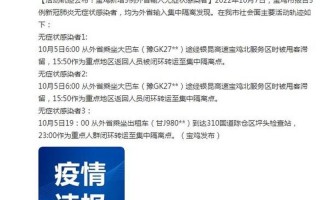 10月30日宝鸡新增10例本土无症状感染者，9月6日国内疫情数据(9月6日24时全国疫情报告)