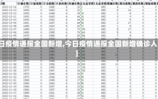 北京海淀今日新增4例本土确诊在哪里_1，北京疫情消息通州区