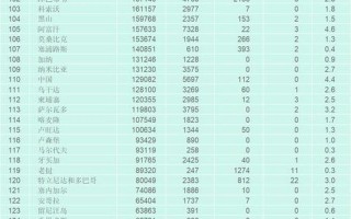 31省份新增本土183+1005,31省份新增本土病例83例_2，31省份新增本土多少例_12