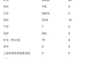 7月25日疫情通报—2021年7月25日疫情通报，7月21日广州新增1例境外输入关联本土确诊病例-APP