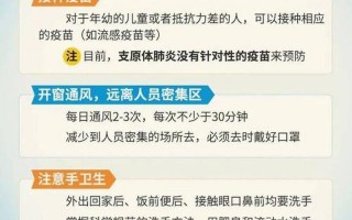 2022北京疫情什么时候能结束预计-今日热点，北京三区13人感染新冠,病源到底来自何处-