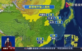 12月6日0-24时宁波新增30例确诊+34例无症状，9月29日哈尔滨疫情通报(哈尔滨九月二十九日疫情)