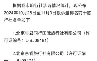 现在适合去北京吗,北京现在还可以去吗，北京通报新增40例感染者详情!(5月14日通报)APP_2