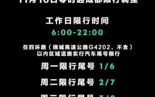 成都本轮疫情毒株国内无同源序列,成都疫情病毒源头，2020年7月15日成都市限什么车牌号-