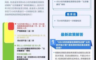 北京出现新疫情是真的吗，北京疫情防控最新情况,北京发布7大疫情防控措施,进出京最新政策→_3