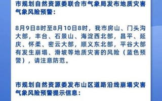 北京新增确诊病例出现症状曾网购感冒药,你如何看待这件事-，北京1地升高风险,7地升中风险,风险地区的人们应该注意什么-_4