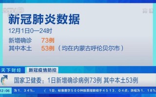 31省份新增本土确诊多少例 (3)，31省份增53例本土确诊,这些病例均在内蒙古,这是为什么-_1