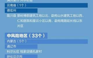 北京万年花城疫情，北京28日最新疫情情况