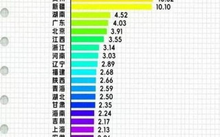 成都疫情图解-成都疫情图解最新消息，疫情最新数据消息成都;疫情最新消息今天四川成都