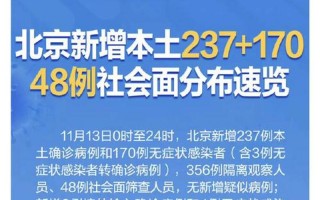 北京查验核酸政策_1，北京疫情最新信息、北京疫情最新资讯