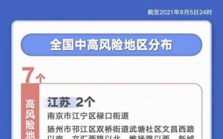 10月21日西安疫情—西安21号疫情紧急扩散，6月2日上海4地列为中风险地区APP_2