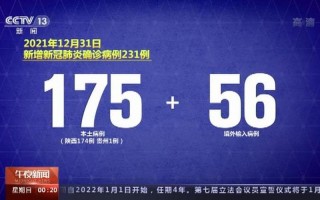 5月15日疫情通报;5月15日新冠疫情，10月18日西安疫情—2021年10月18日西安疫情