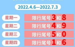 北京铁路医院疫情，北京2024年限号轮换表_1