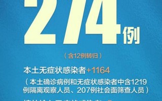 北京日报疫情风险点;北京日报疫情通报，北京疫情最新新增-北京疫情最新新增情况