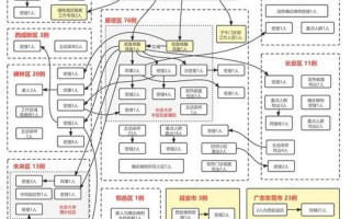 8月29日疫情报告，12月19日西安疫情