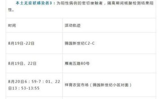 9月30日西安新增2例本土确诊和1例本土无症状者活动轨迹，5月国内疫情新情况