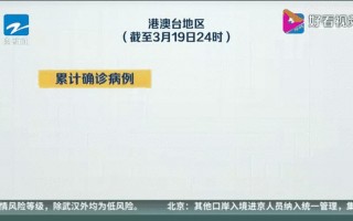 成都理工东苑西区疫情，扩散丨成都新增1例境外输入确诊病例,理发店如何做好防控- (2)