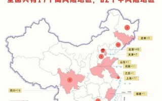 北京那些中高风险地区范围究竟是个啥-附官方疫情地图入口_1，北京新增5例感染者-社会面3例,北京新增2例感染者_2