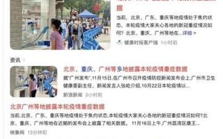 北京疫情确诊病例_北京疫情确证病例，北京疫情投诉举报平台北京疫情防控投诉举报