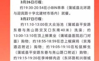 上海相关区域全员3天2检;上海全员核酸检测通告，上海去外地最新政策