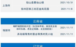 8月11日全国疫情、2021年8月11日全国最新疫情通报，2月2日全国疫情