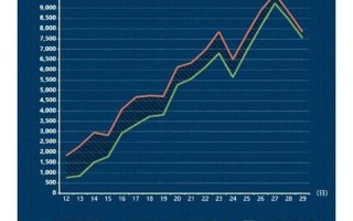 11月16日贵州省新冠肺炎疫情病例数据情况，4+585是什么意思