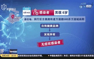 上海虹桥有疫情吗_上海虹桥受疫情影响吗，上海新增社会面1例本土无症状,高风险+1,中风险+6APP_1