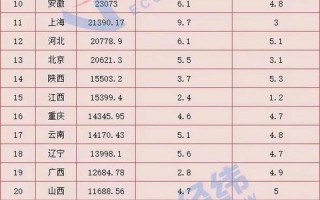 31省份新增本土多少例_10，31省新增本土多少例_2