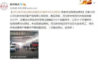 北京延庆一酒店7名员工感染,究竟是什么引发了这波疫情-，2020北京新发地疫情、北京新发地疫情况