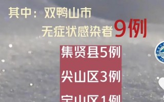 11月10日0至15时北京新增本土感染者59例详情通报_1，9月30日疫情通报、9月30日疫情通报会议