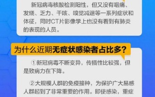 11月15日枣庄增本土无症状感染者23例枣庄疫情新增1例，12月6日0-24时宁波新增30例确诊+34例无症状